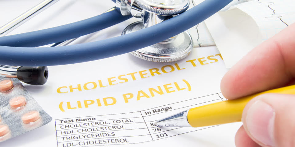 The correlation between hypothyroidism and cholesterol and triglyceride problems