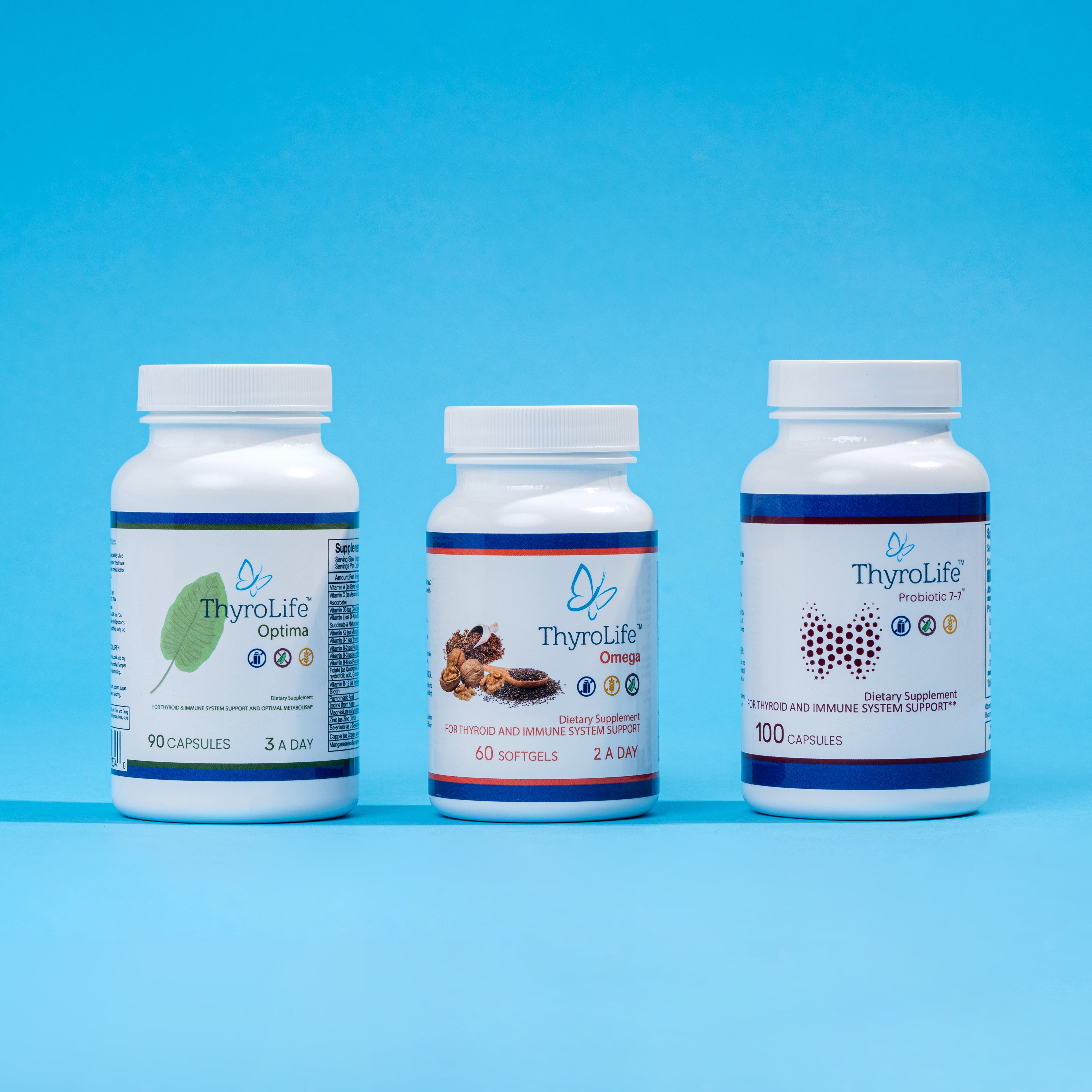 Thyroid Wellness Package